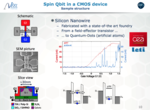 QPAC - Invited Talk "Spin detection of natural and artificial atoms in CMOS devices", E. Chanrion (Institut Néel, CNRS, Université Grenoble Alpes, France)