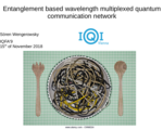 QCOM - Contributed Talk "Entanglement based wavelength multiplexed quantum communication network", S. Wengerowsky (IQOQI, University of Vienna, Austria)