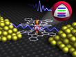 Single-molecule magnet qubit based transistor